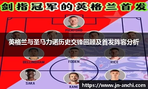 英格兰与圣马力诺历史交锋回顾及首发阵容分析